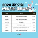 (주)크라운제과 이미지