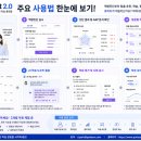 CUFIT 네이버블로그