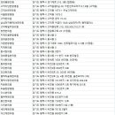 삼성부부한의원 이미지