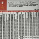 의귀환승정류장 이미지