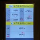 스타코인 노래연습장 2호점 네이버블로그