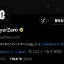 레이어제로글로벌