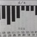 광선연구 제 444호 1991년 2월 1일 발행 이미지