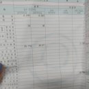 생애 첫 위내시경 후기.. _비에비스나무병원
