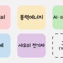 디앤씨코스메틱