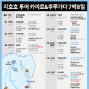 개그투어 | 지금 이집트 어떤데? feat. 지호호투어