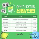 한국투자증권(주) 이미지