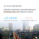 메이저치과기공소 이미지