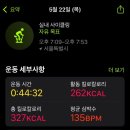 이너챕터
