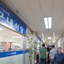 미가정독산