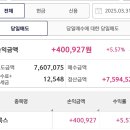 이와중에 수익주는 소룩스 이미지