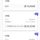 에스바디휘트니스 2호점 이미지