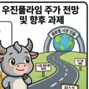 우진자동차용품 네이버블로그