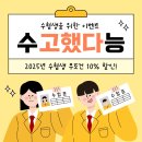 전재민한의원 네이버블로그