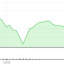 유리테크 이미지