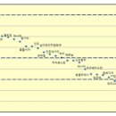 신흥에너지 이미지