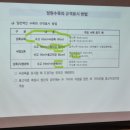 꽃과정원사