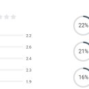 남광토건(주) 이미지