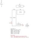 사갑1길 이미지