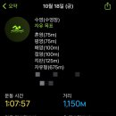 늘푸른전당 수영장 이미지