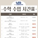대치유달리학원