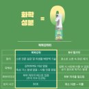 강쥐 | 강아지 소변 냄새 제거 똑똑강쥐 탈취제 사용 후기