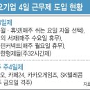 (주)엔돌핀커넥트 이미지