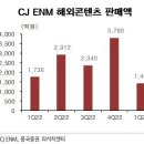 (주)콘텐츠엔 이미지