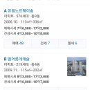 드림파크여관 이미지