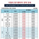 부흥종합카