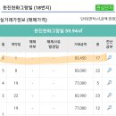 그랑빌 이미지