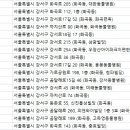 하트온동물병원 이미지