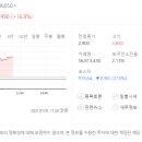 (주)대우지앤엠