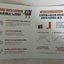 망고베리 | [올리브영숙취해소제추천 / 히말라야 숙취해소제] 히말라야 숙취해소 파티스마트 베리·망고 실사용 후기