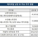 비엠파트너스 이미지