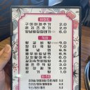칠보상회