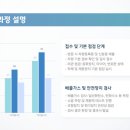 기아오토큐 이미지