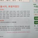 고척프라자1층 네이버블로그
