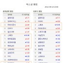 에이엘시스템 이미지