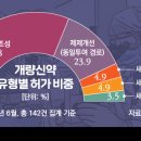 (주)서울신약 이미지