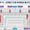 안산스마트 스퀘어지식산업센터 이미지