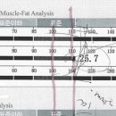 오아스한의원 이미지