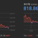(주)영원석유 이미지