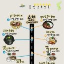 점핑클럽동탄