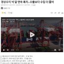 불황형 흑자가 지속되고 있는 대한민국 경제 이미지