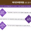 마디엠한의원 네이버블로그