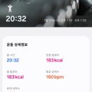 남성역 운동 :: 점핑하이 럭키점핑 | 남성역 다이어트 점핑 후기