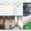 원주굽이길 7코스 태조왕건길 이미지