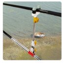 (주)싸파에프앤씨 | [민물낚시세트 추천] 낚시입문자들을 위한 붕어낚시/초보낚시세트