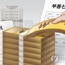 내년 모든 법인 주택에 '세금폭탄'…연말까지 매물 쏟아질듯 이미지